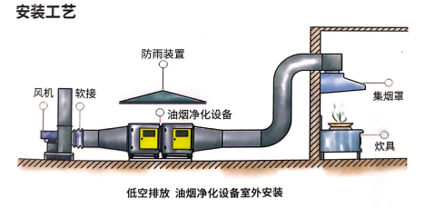 麻豆黄色网站