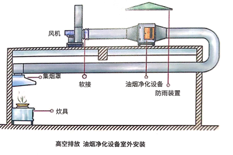 麻豆黄色网站